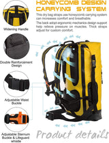 Waterproof Backpack Dry Bag 20L/30L/40L, Floating Dry Backpack Waterproof for Men, Dry Sack Waterproof Bag for Backpacking Kayak